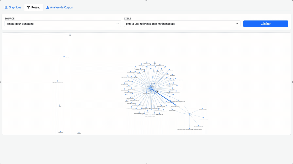 Sémathèque - Image 5